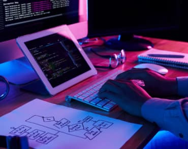Person Coding